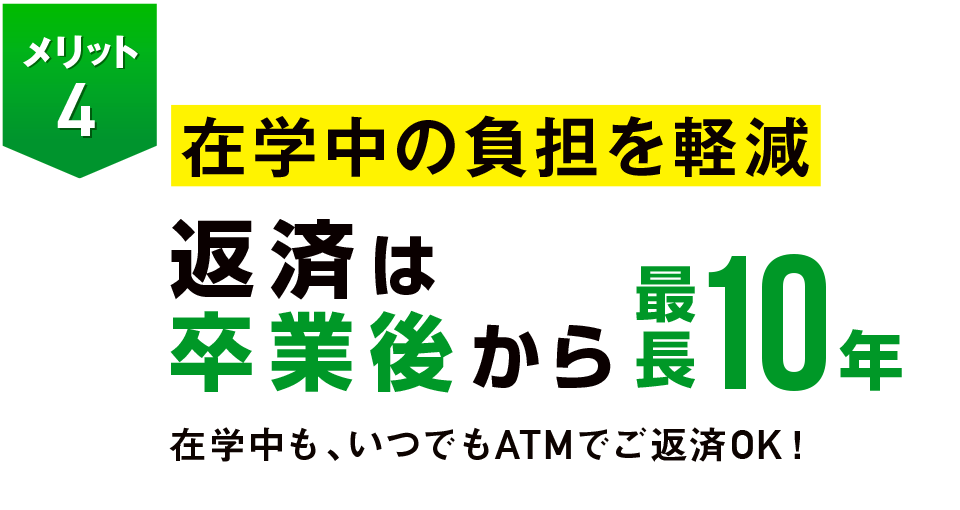 在学中の負担を軽減、返済は卒業後から最長10年